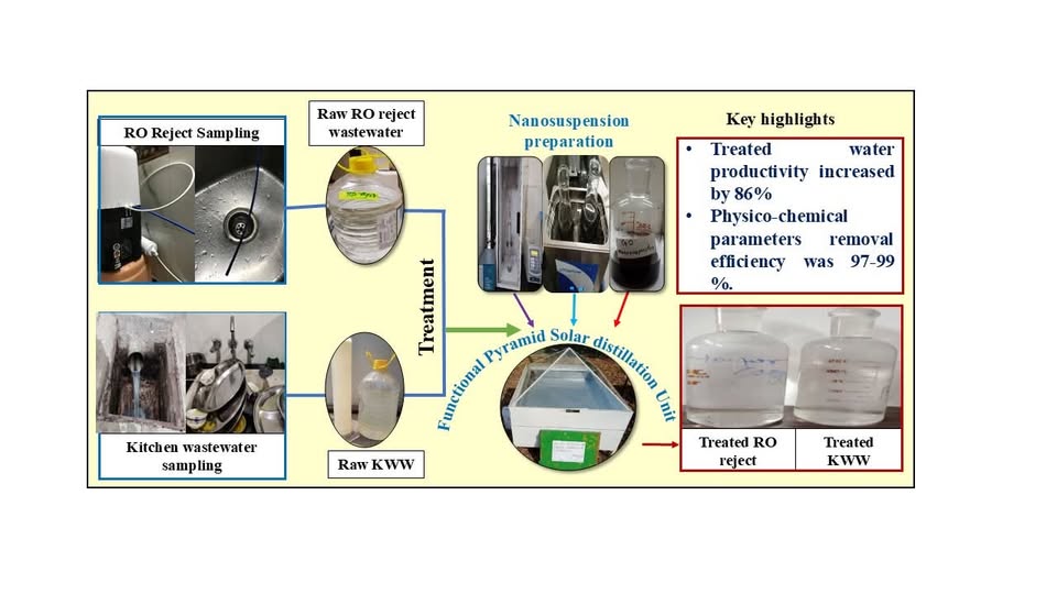 CSIR-NEERI Research Diesel-Related Pollutant Exposure Image