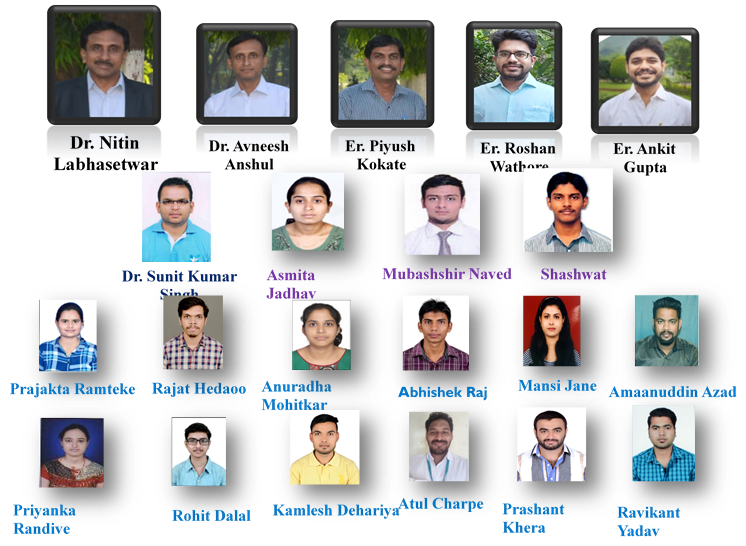 Resource management Image 2