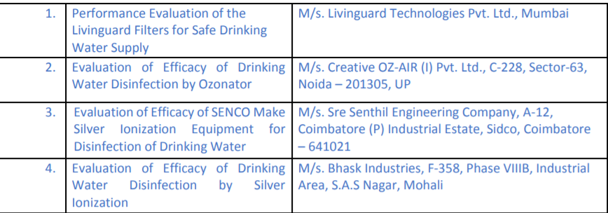 Agencies and details of the products being evaluated by CSIR-NEERI Image