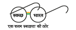 Swachh Bharat Logo