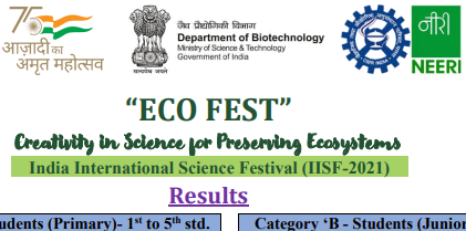 IISF 2021- EcoFest competitions results: Organised by CSIR-NEERI in association with DBT and VIBHA Image